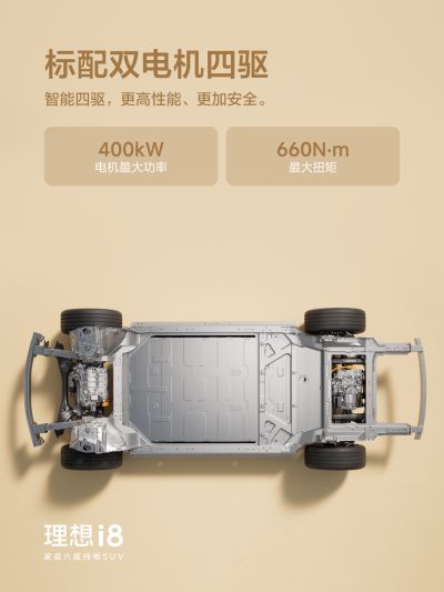 YABO鸭脖社区_YABO鸭脖汽车